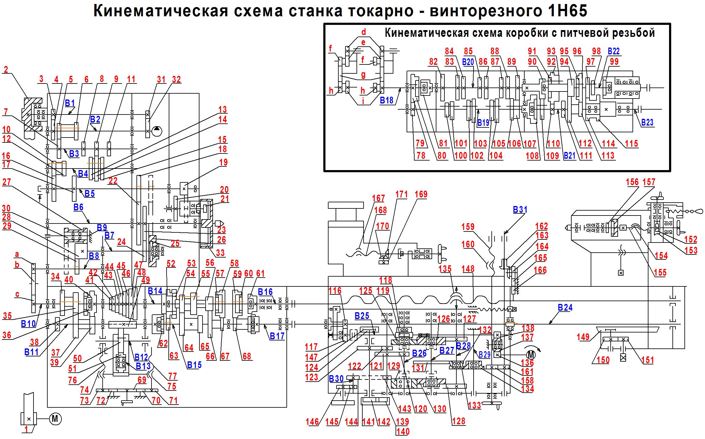 Рейка 1М64.11.152 - фото 2
