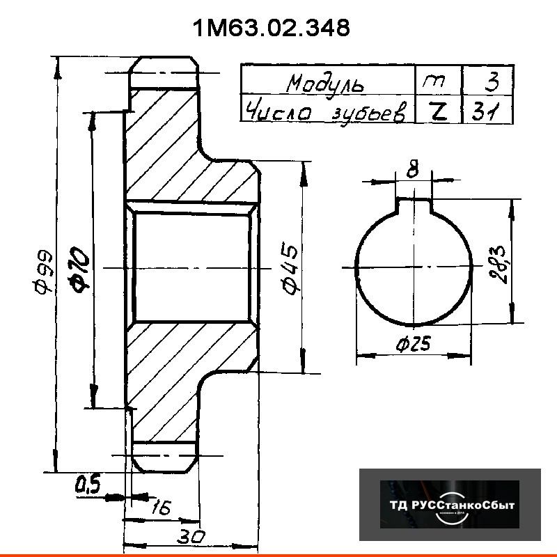 Станок специальный лентобандажировочный модели РТ5001  - фото 2