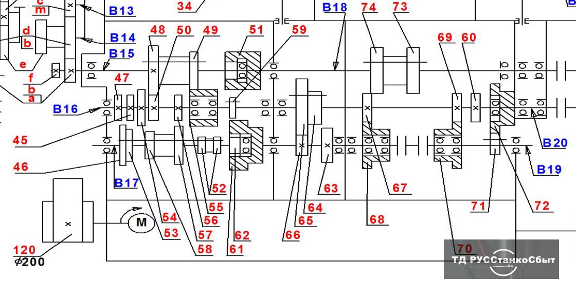 Вал 1М63Б.70.209 - фото 2