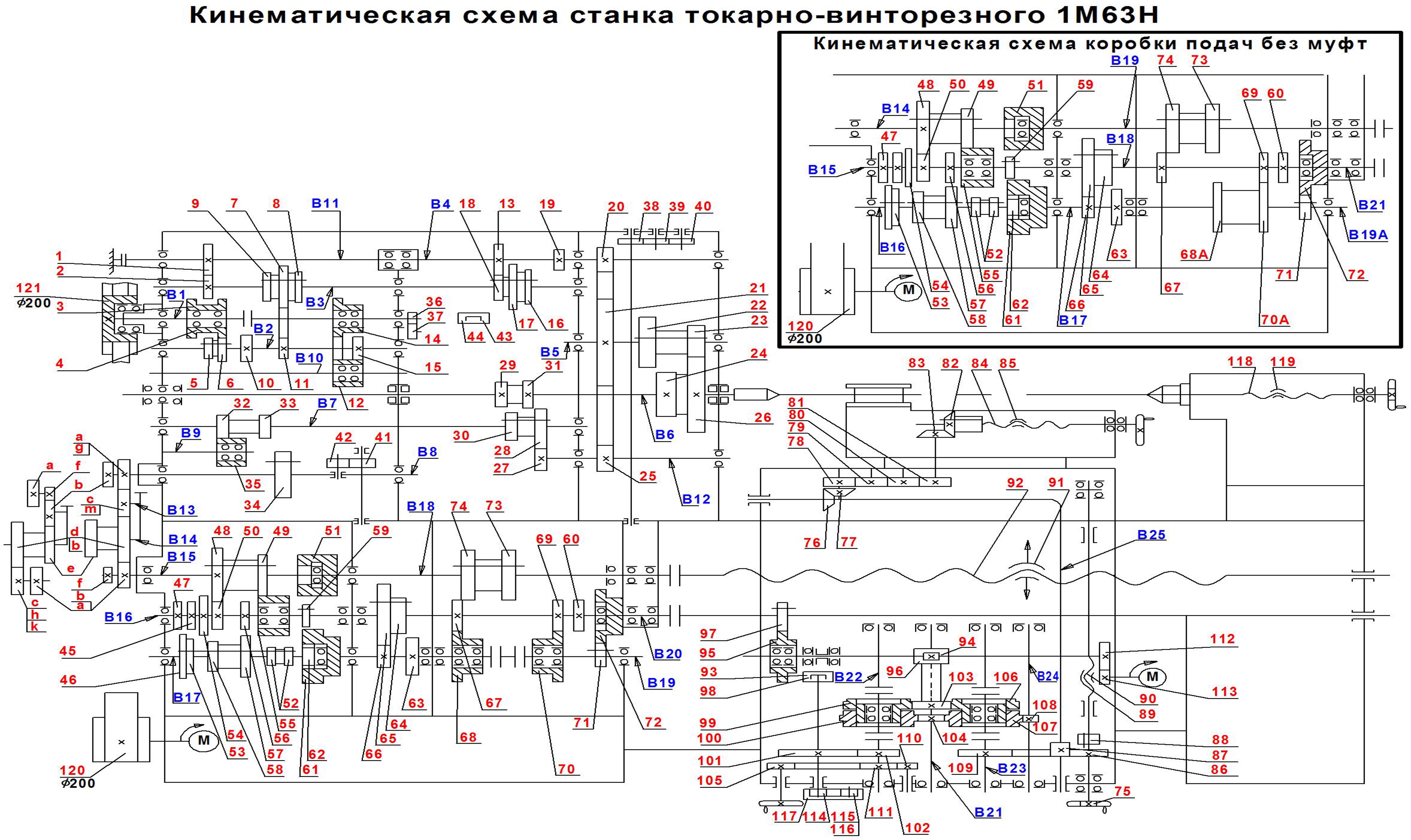 Станок токарно винторезный модель 1М63Н (ДИП-300, 163, 1М63) - фото 3