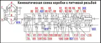Вал 16М50.70.168 - дополнительное фото 2
