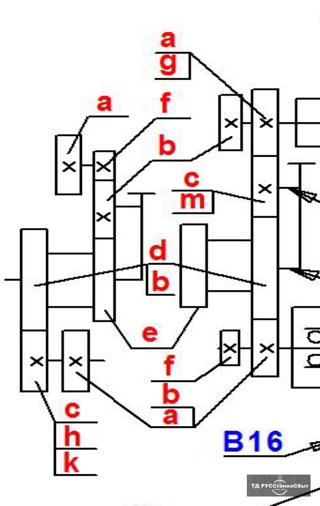 Колесо зубчатое 1М63Б.08.163